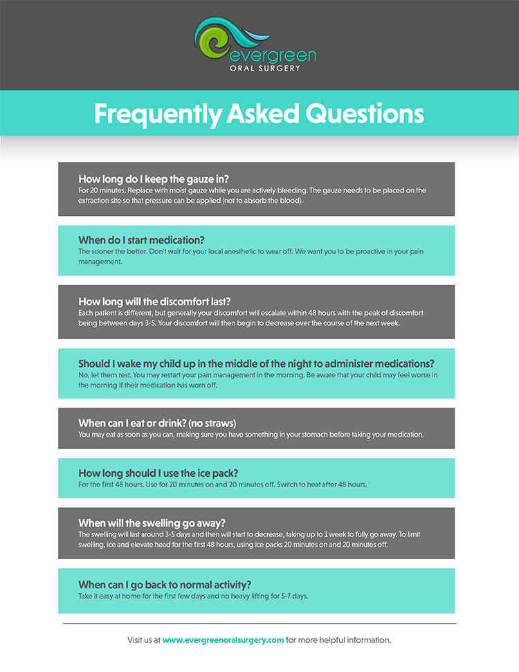 Post-Operative Wisdom Teeth FAQ Infographic - click for a pdf version