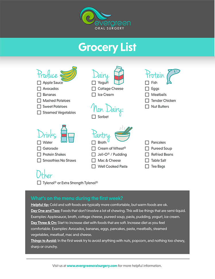 Post-operative grocery shopping list - click for a pdf version