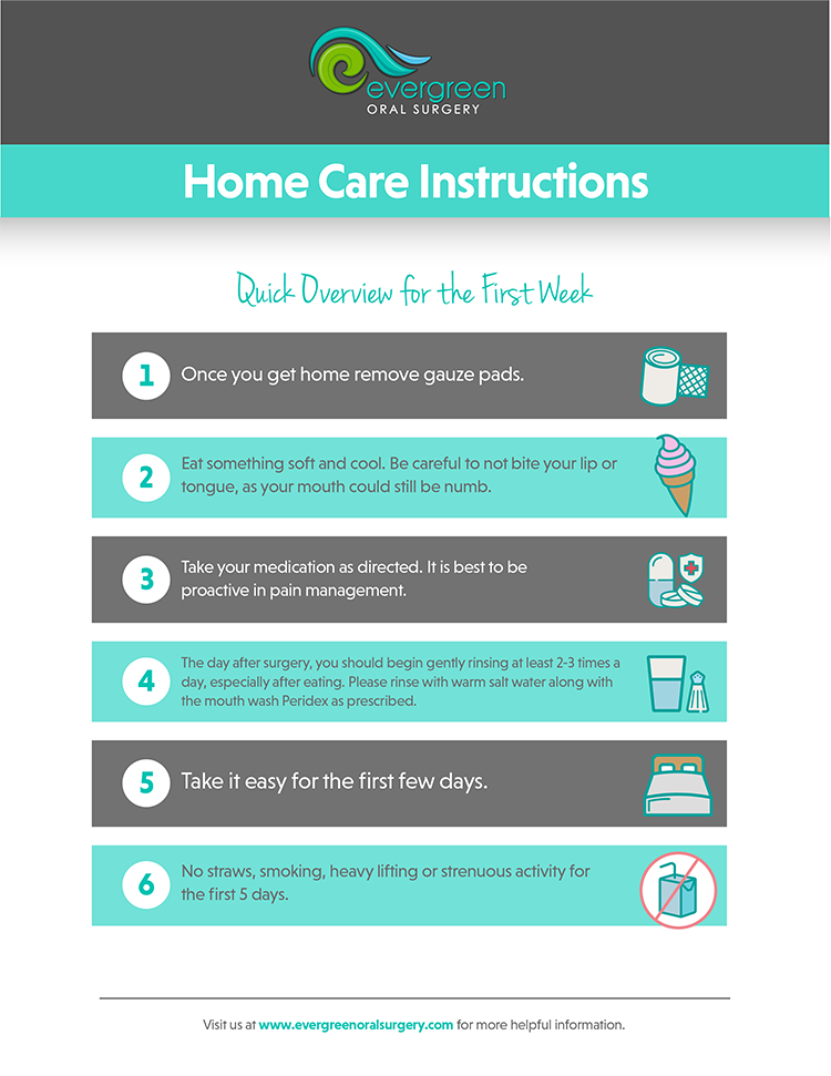 Quick home care instructions infographic for after wisdom teeth removal - click for a pdf version